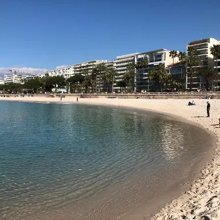 Totolulu Joffre Apartmán Cannes